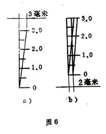 電磁振動給料機(jī)振幅的測量